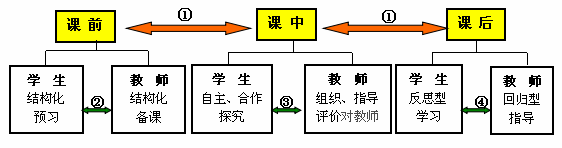 1496643965101615.bmp 20130928012143214.bmp