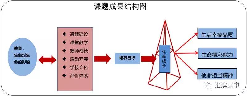 1535710515629253.jpg 微信图片_20180831180152.jpg
