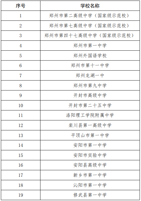 1649817108489701.png 微信图片_20220413103048.png