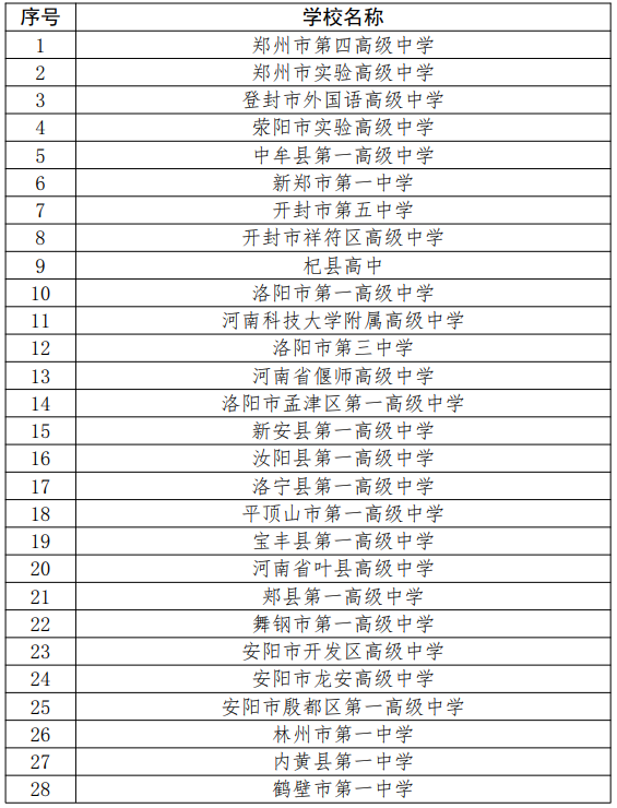 1649817149178581.png 微信图片_20220413103102.png