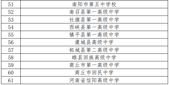 1649817171465130.png 微信图片_20220413103124.png