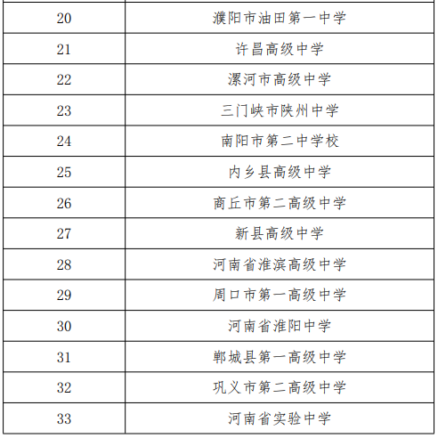 1649817492982028.png 微信图片_20220413104151.png