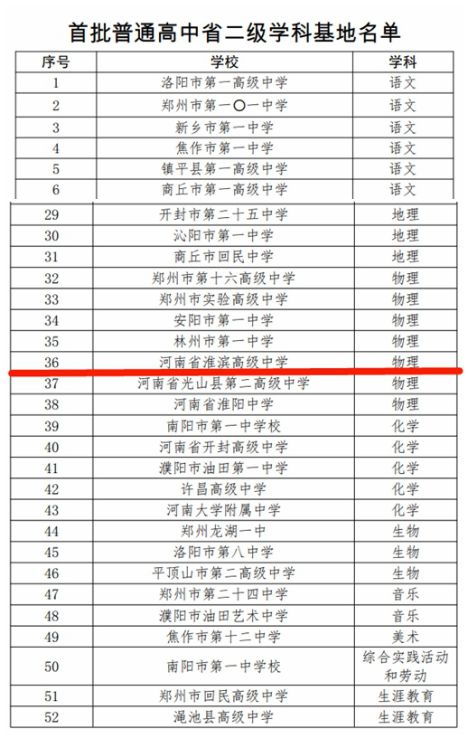 1661910915105698.jpg 微信图片_20220831095504.jpg
