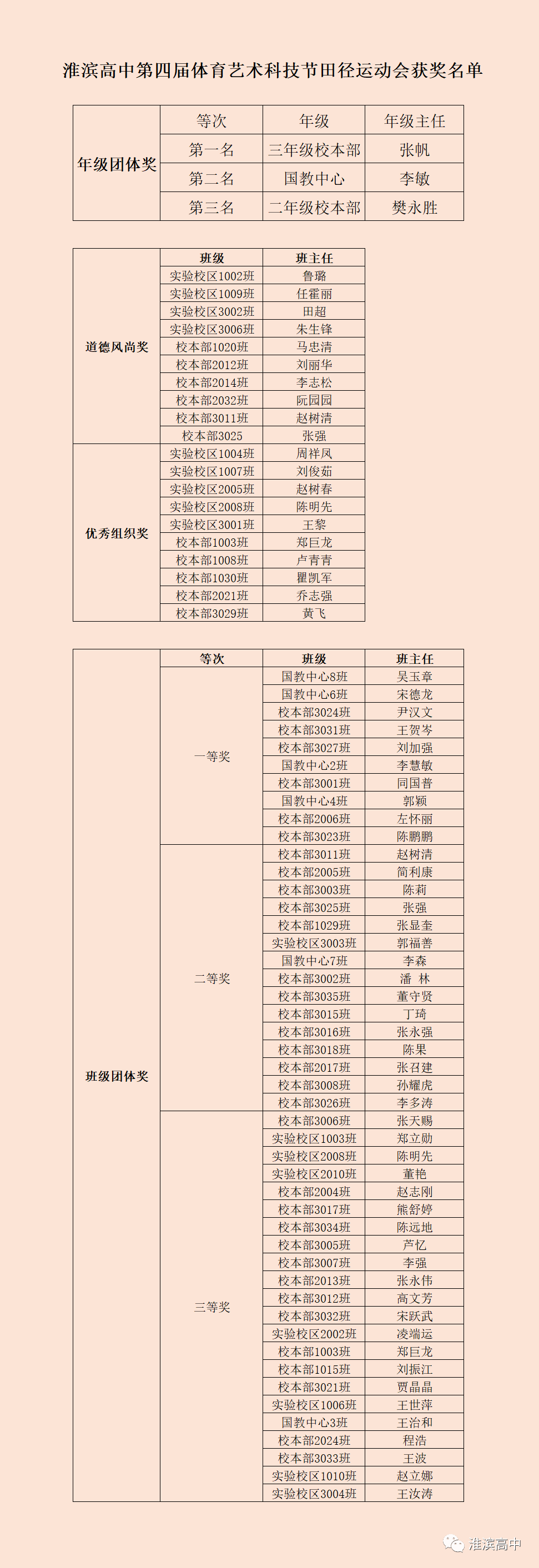 72ea55dab7ef11116588dc074905bec8.png