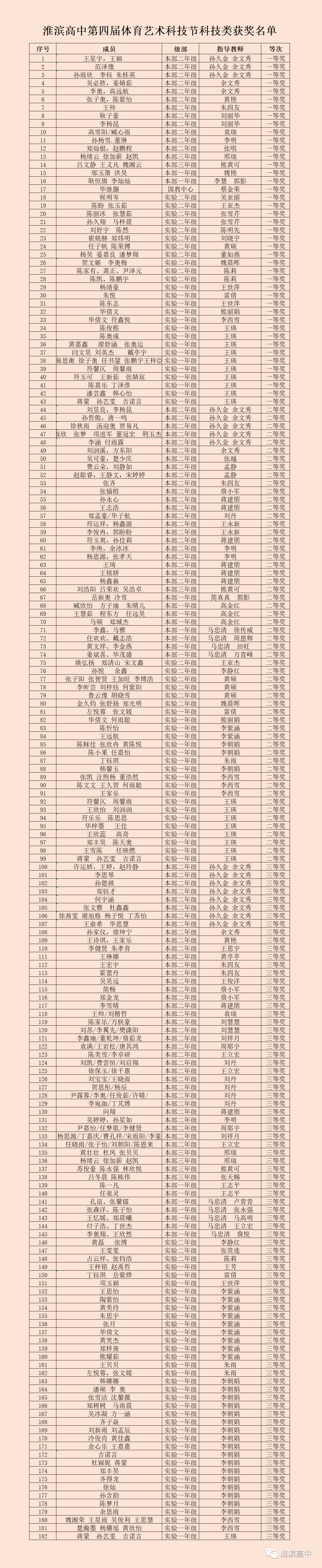 1ad6e55606bc416a3a4084bffcdadd8d.png